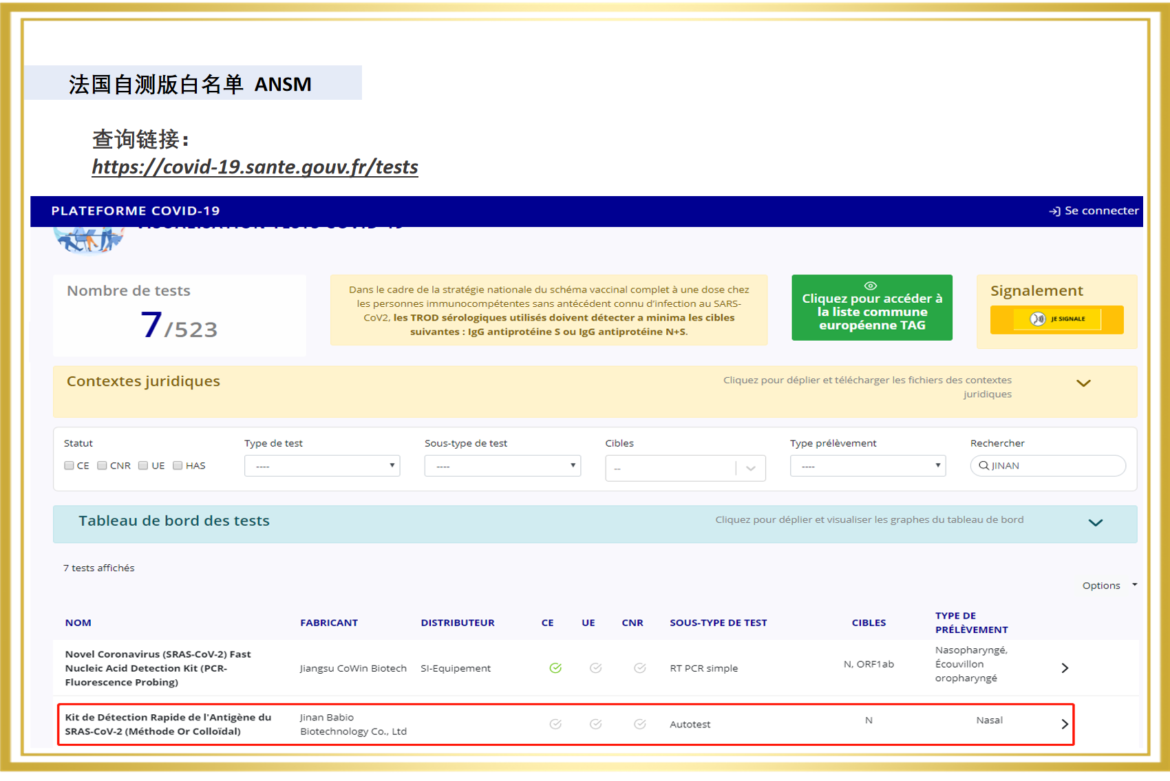 Baibo biologische Antigen-Selbsttestprodukte über die französische weiße Liste